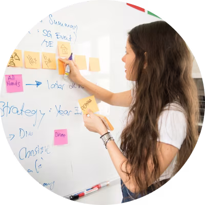 Person placing sticky notes on a whiteboard.